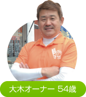 幸せの黄金鯛焼き移動販売フランチャイズ店舗　店舗開業の流れ